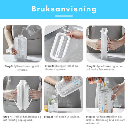 Iskuleflasken™ - Perfekte Iskuler Hver Gang